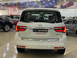ئينفنتي QX80